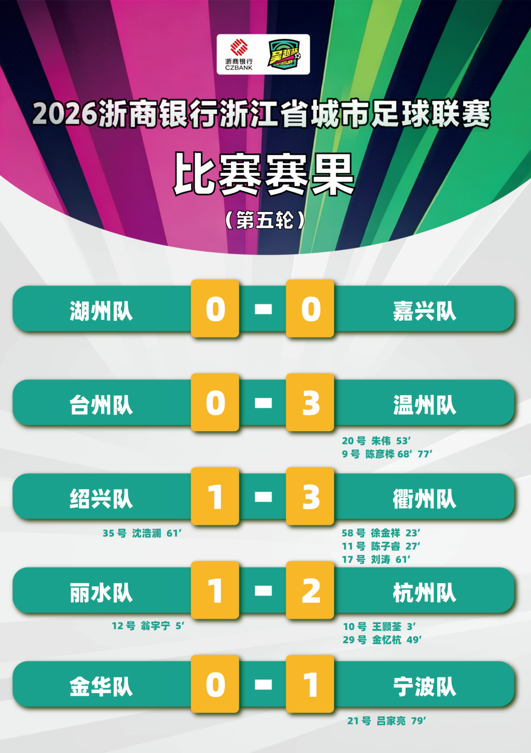西甲